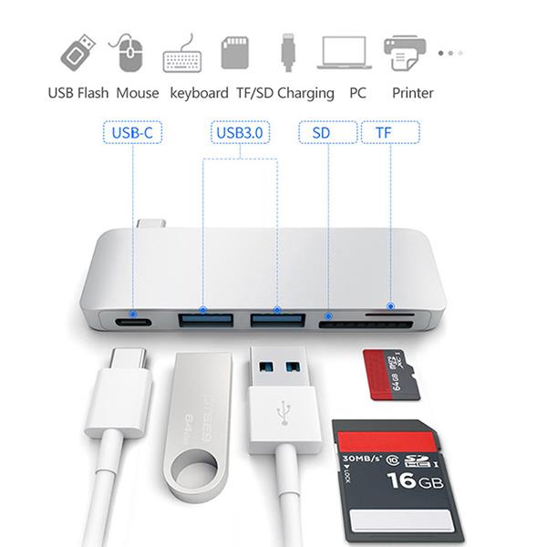 Type-C Hub 5-in-1 USB C Hub Adapter Hub 3.0 USB Splitter Combo Card Reader with USB 3.0 Ports PD for MacBook Pro.jpg