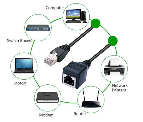 8p8c RJ45 Male to Female Extension Cable.jpg