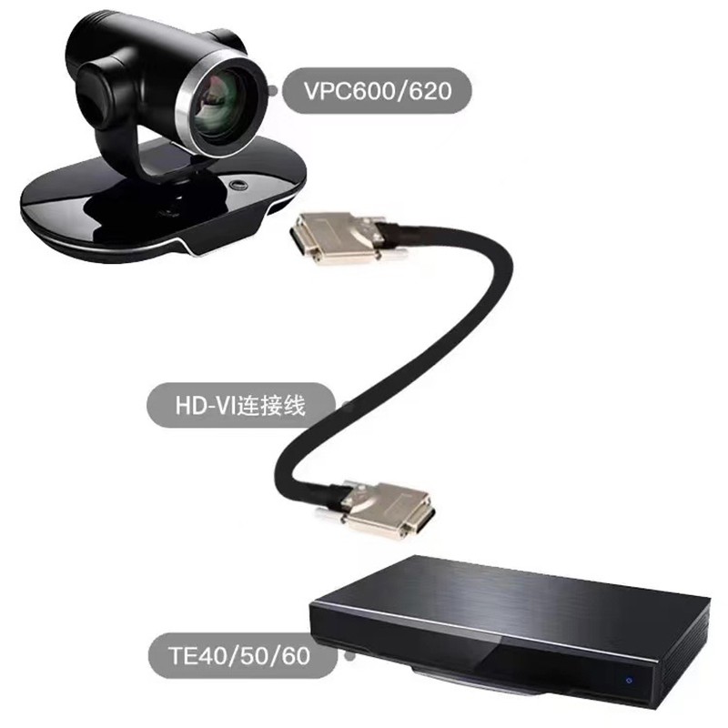 HD-VI Cable Video Conference Terminal TE40TE50TE60 Connection VPC600VPC620 Camera HDVI Scene Connection Cable for Huawei HD-VI Cable Video Conference Terminal TE40TE50TE60 Connection VPC600VPC620 Camera HDVI Scene Connection Cable for Huawei