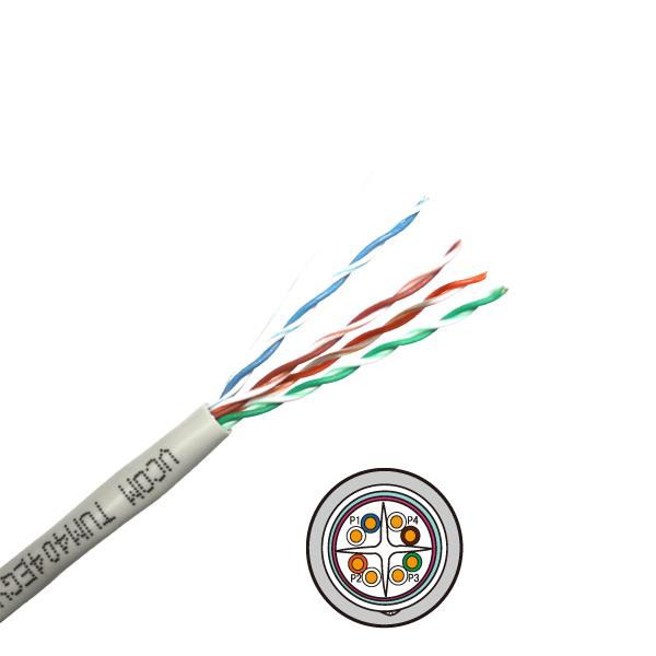 Clearly distinguish of Cat5e network wire