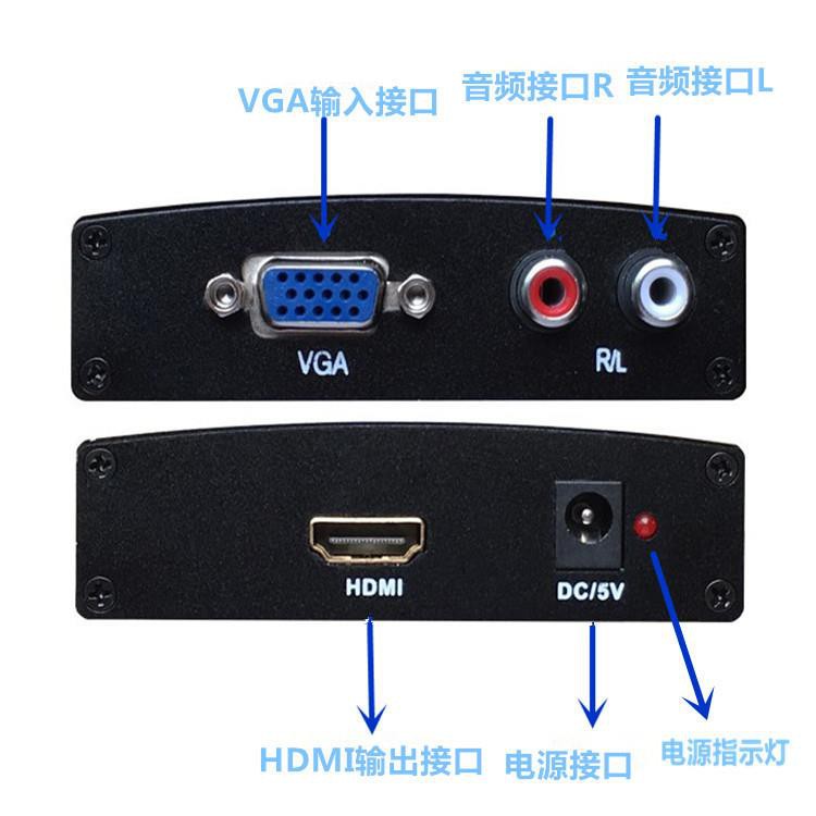 Difference Between HDMI to VGA cable and HDMI to VGA Converter