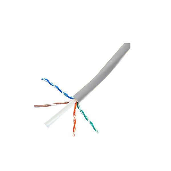 cat6 cable can run 1000M?