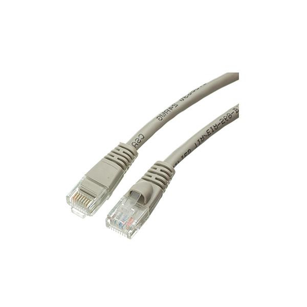 What is the suitable network cable for POE
