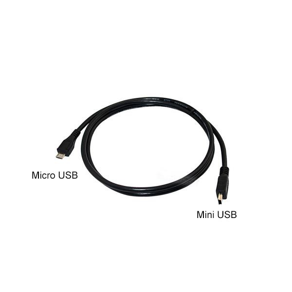 Difference of Mini USB data cable and Micro USB data cable