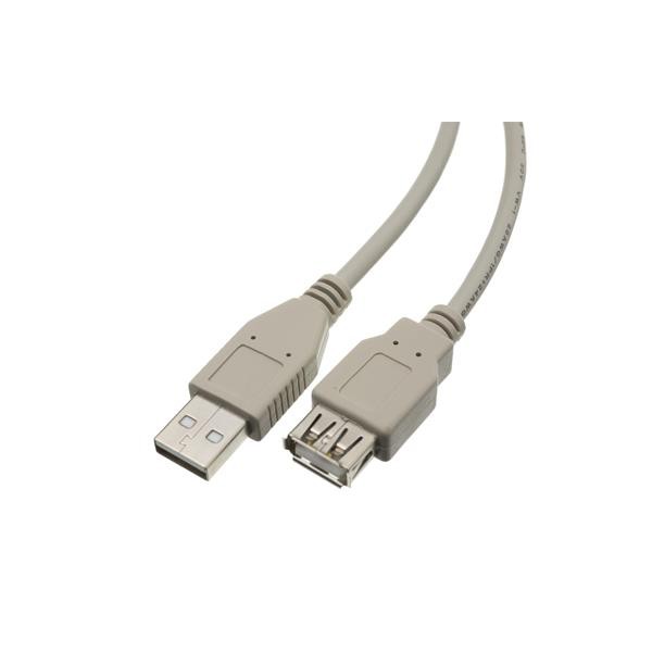 what are the factors that affect the transmission speed of the USB cable?