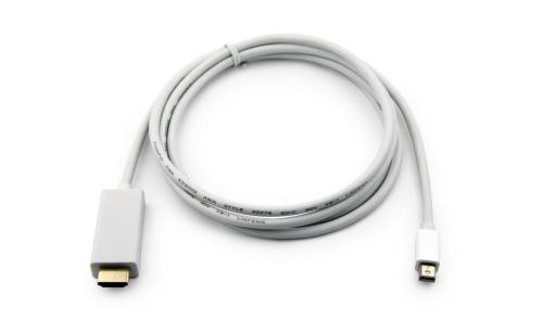 Comparison usage of Displayport cable and HDMI Cable