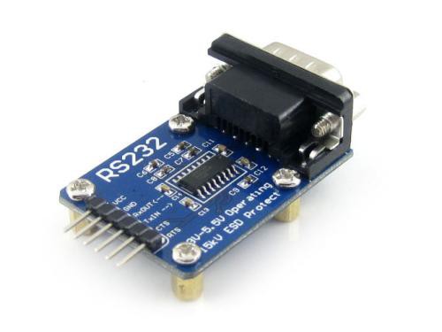 What does it mean DVI fiber lacks RS232