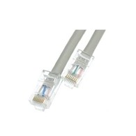 Non Booted RJ45 Cat5e UTP Patch Cable