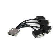 VHDCI to Quad DVI Splitter Breakout Cable