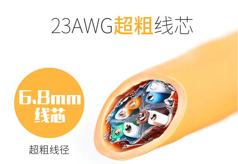 Twist pair wire advantage in image signal transmission