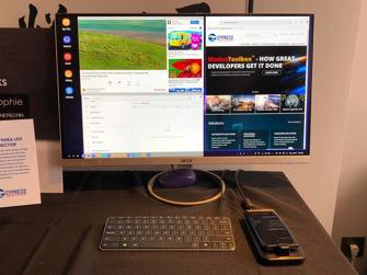 Secret Of Letting A Mobile Phone To Be A Office Cumputer