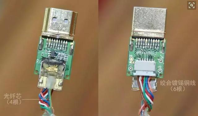 Stucture Of HDMI Fiber Optic Cable